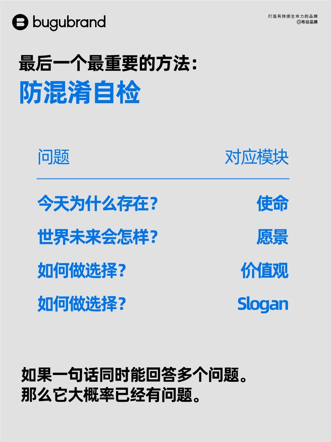 4步讲清品牌文化!使命愿景价值观别再写成空话