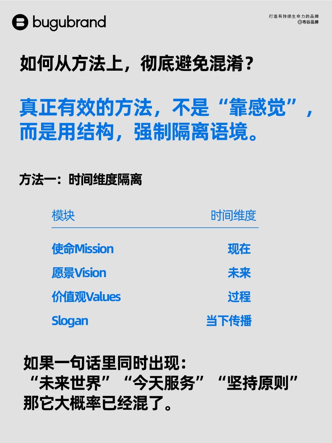 4步讲清品牌文化!使命愿景价值观别再写成空话