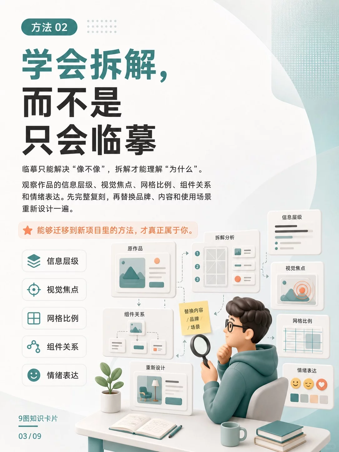 设计能力提升指南！每周7个动作让进步看得见