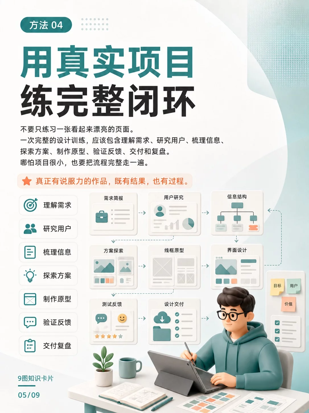 设计能力提升指南！每周7个动作让进步看得见