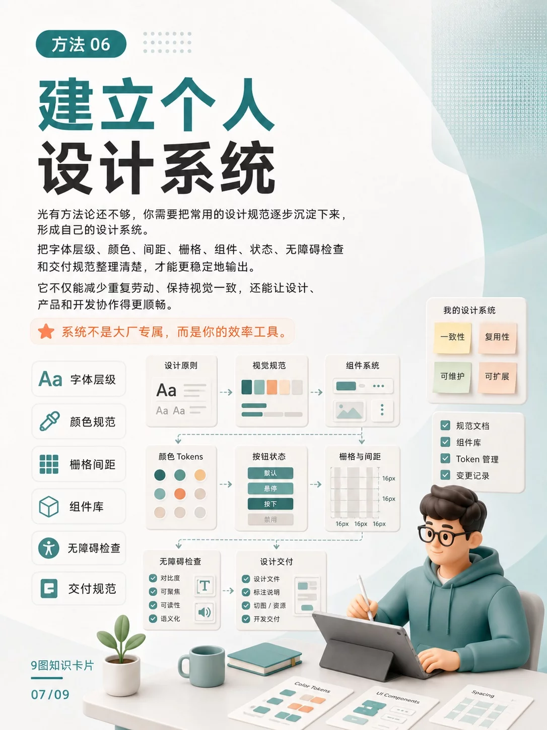 设计能力提升指南！每周7个动作让进步看得见