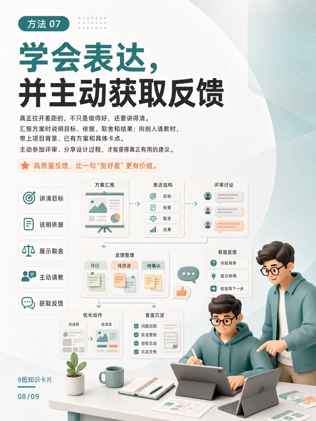 设计能力提升指南！每周7个动作让进步看得见