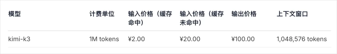 Kimi正式发布2.8万亿大模型K3,这是属于我们的荣光!