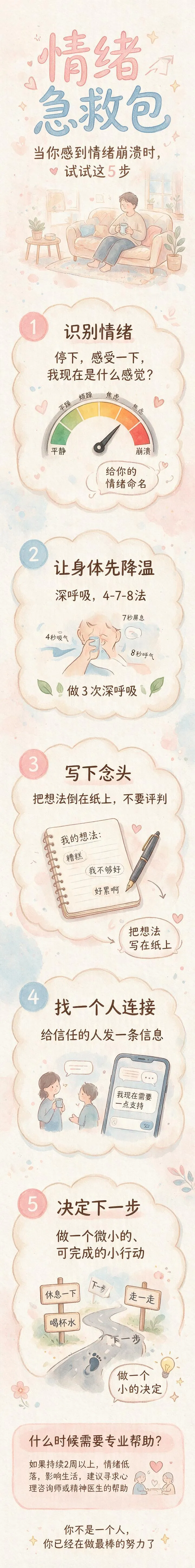 超多案例!四大章节深度测评最新生图模型Seedream 5.0 Pro