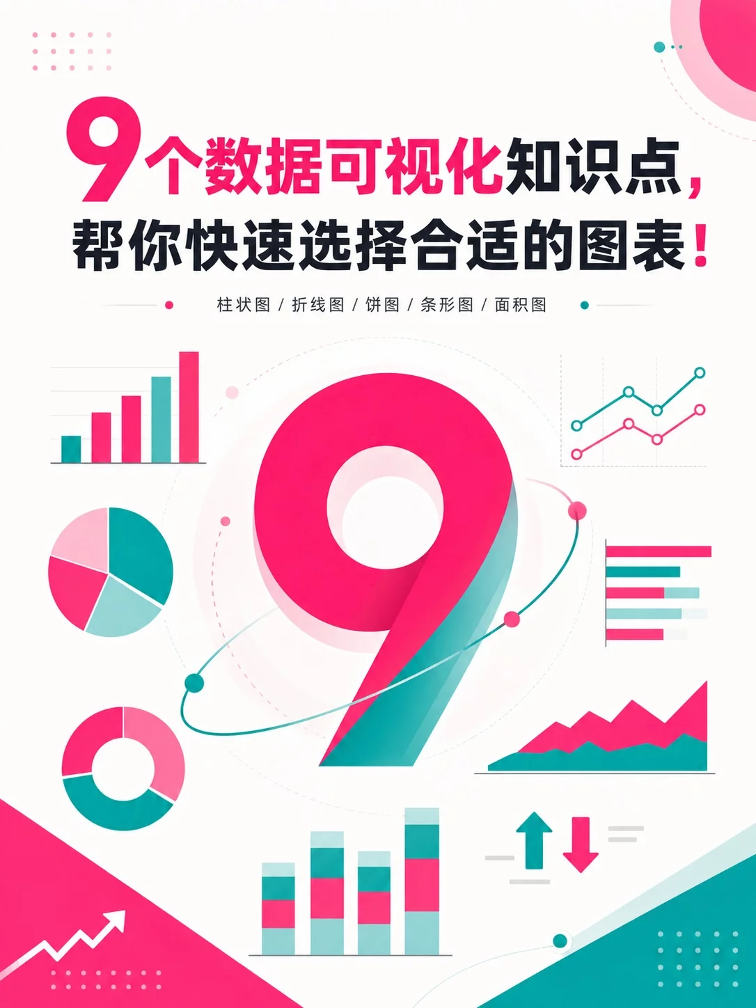 9个图表选择技巧!做数据可视化终于不纠结了