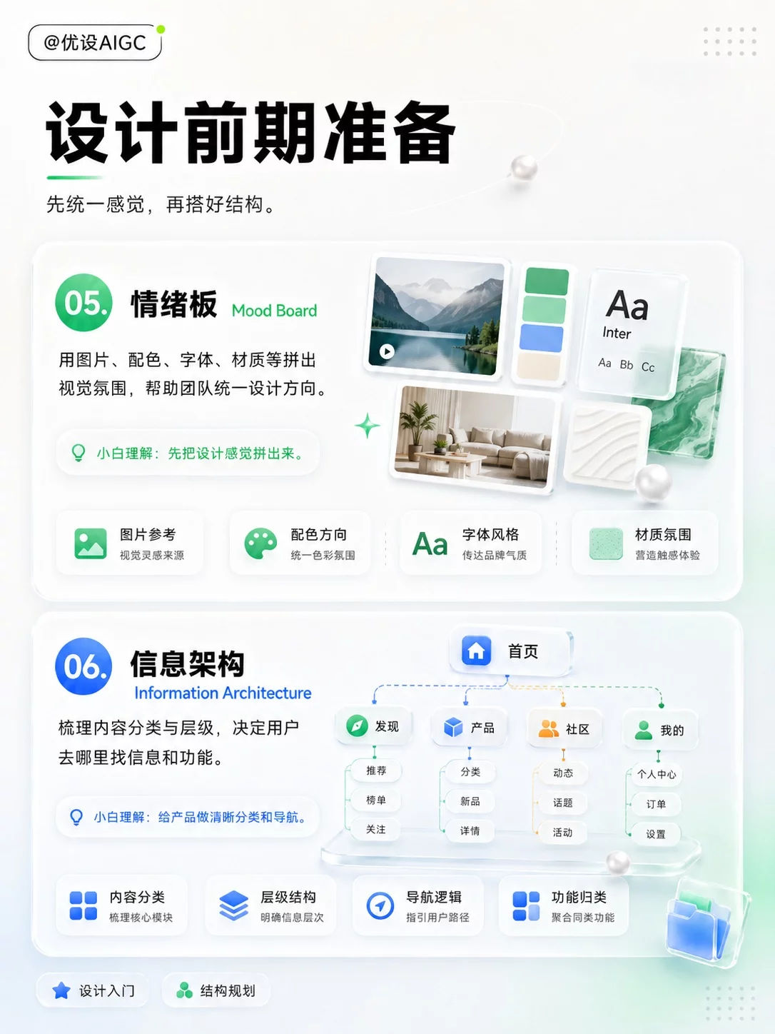 用户研究不会说!16个设计师术语让你沟通更专业