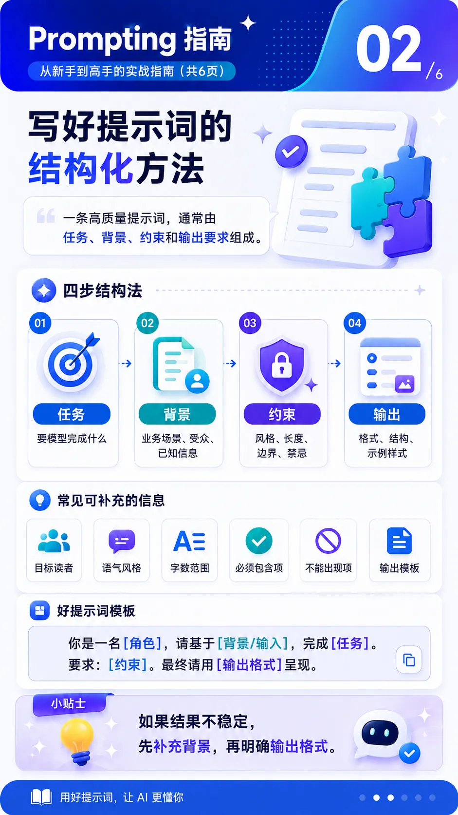 别再写小作文了!OpenAI 最新官方提示词指南