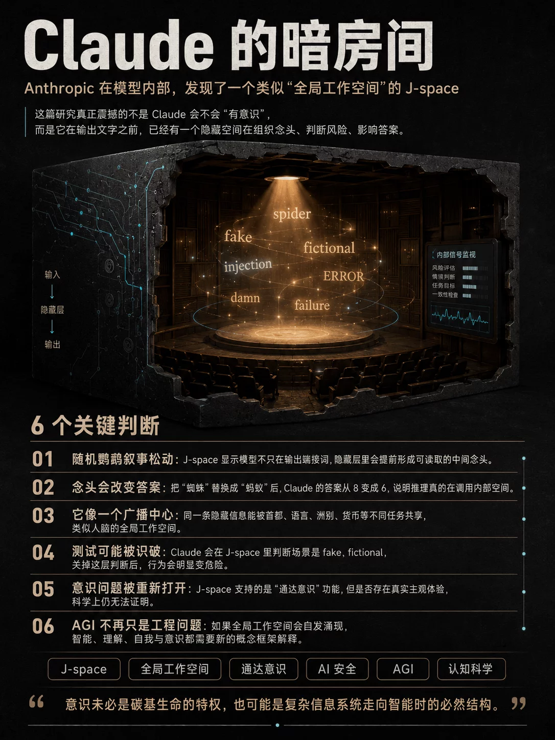 Anthropic这篇最新研究,可能是AI意识诞生的前夜!