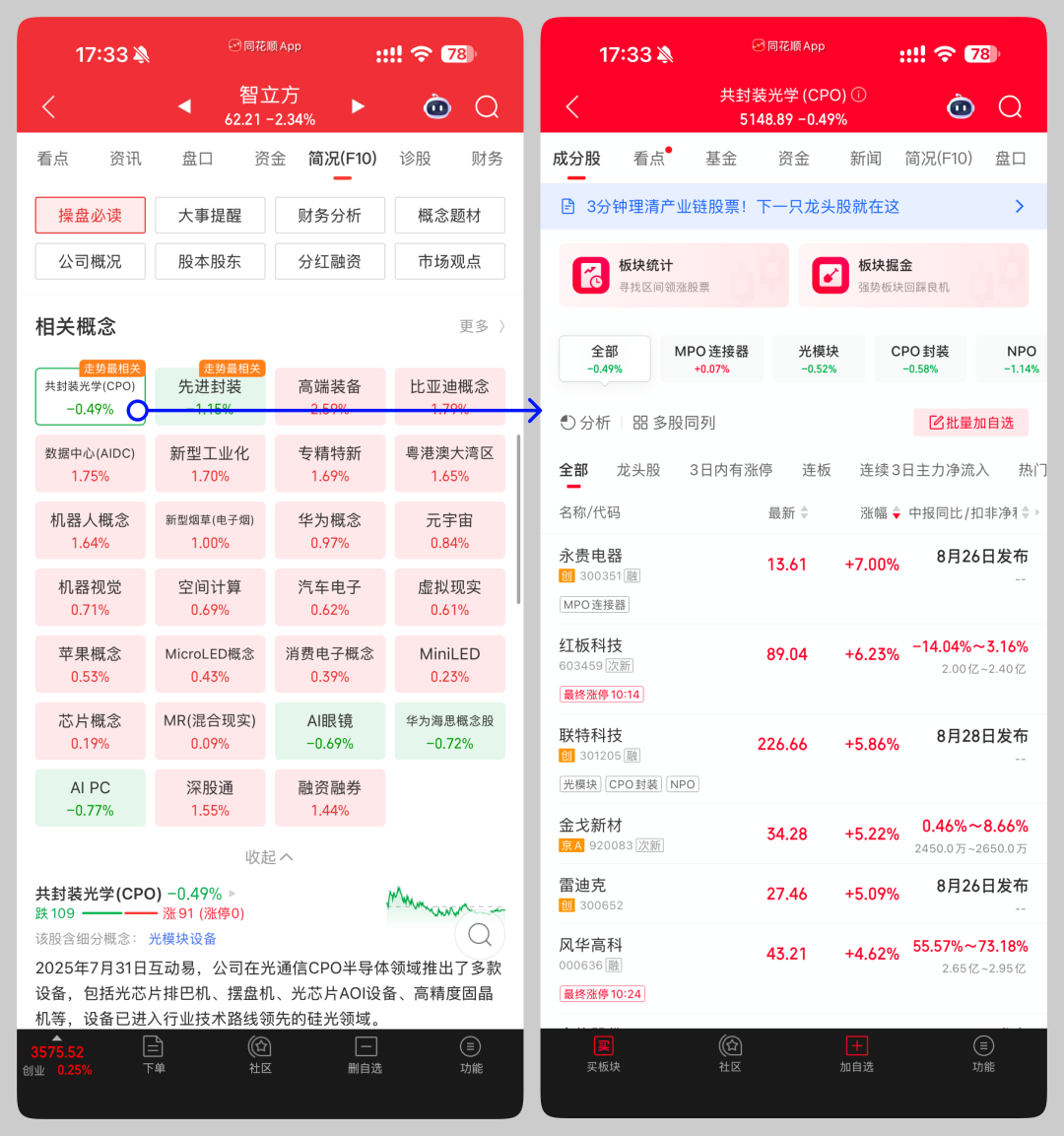 实战案例!拆解同花顺自选模块的体验优化设计思路