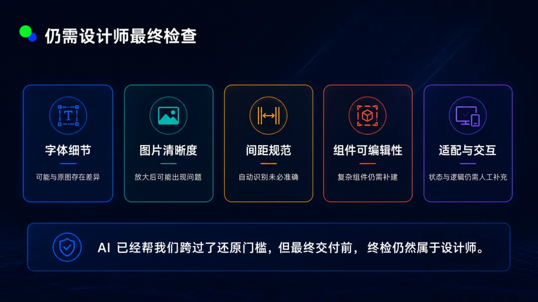AI和Figma终于打通了!教你让效果图变成可编辑设计稿!