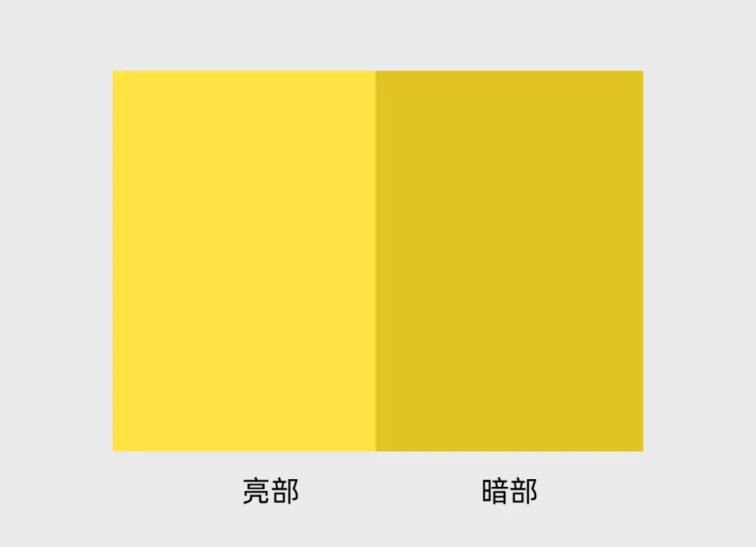AI 生成的图颜色总发脏?3个技巧让画面变通透!