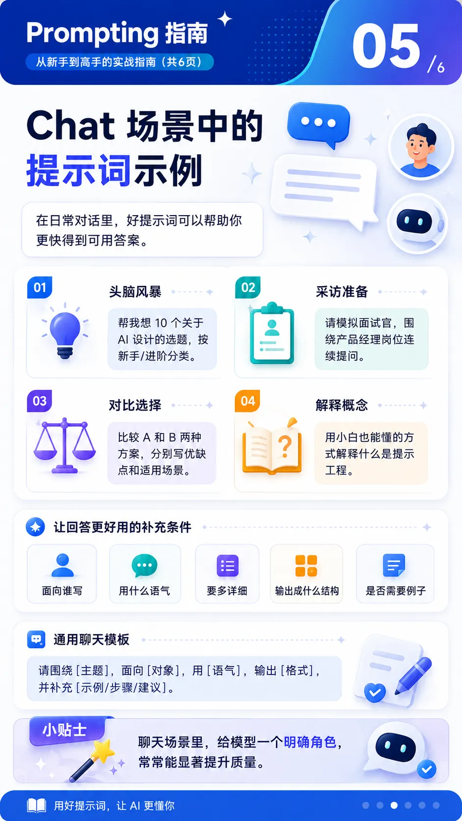 别再写小作文了!OpenAI 最新官方提示词指南