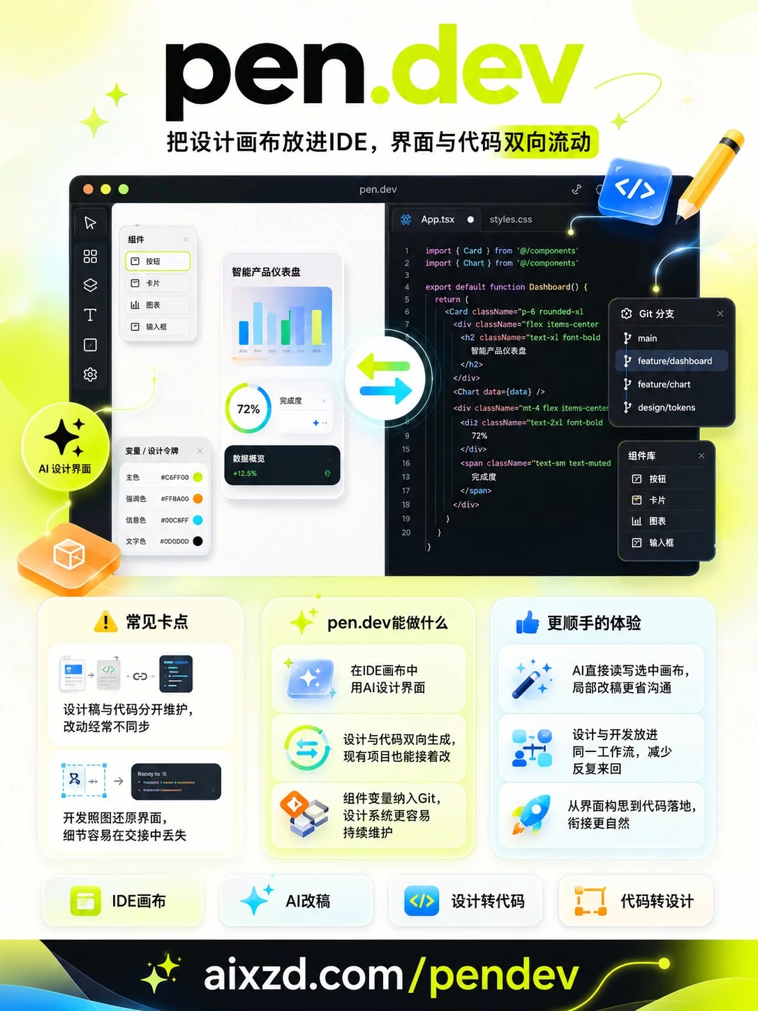 pen.dev