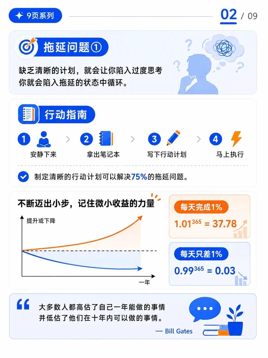 别再和拖延硬耗了!8个行动指南帮你重新找回执行力