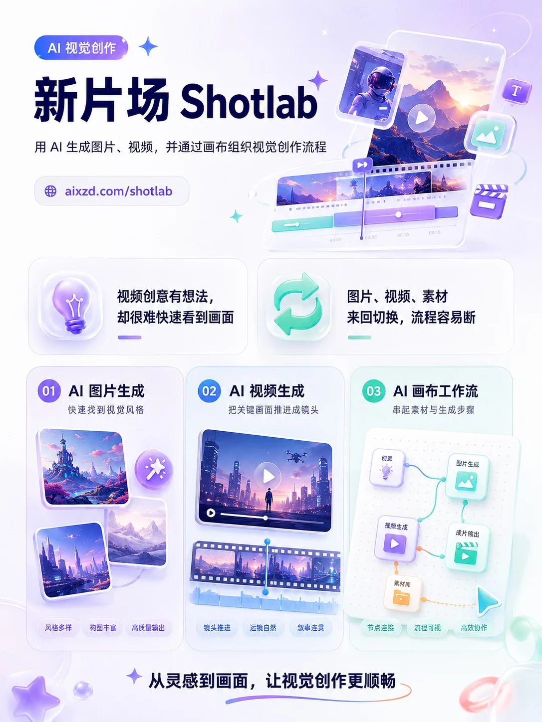 新片场 Shotlab