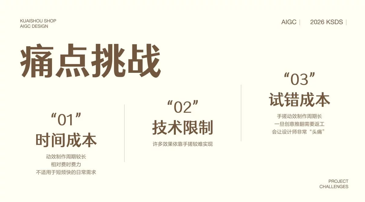 大厂出品!快手电商AI动效实战案例复盘