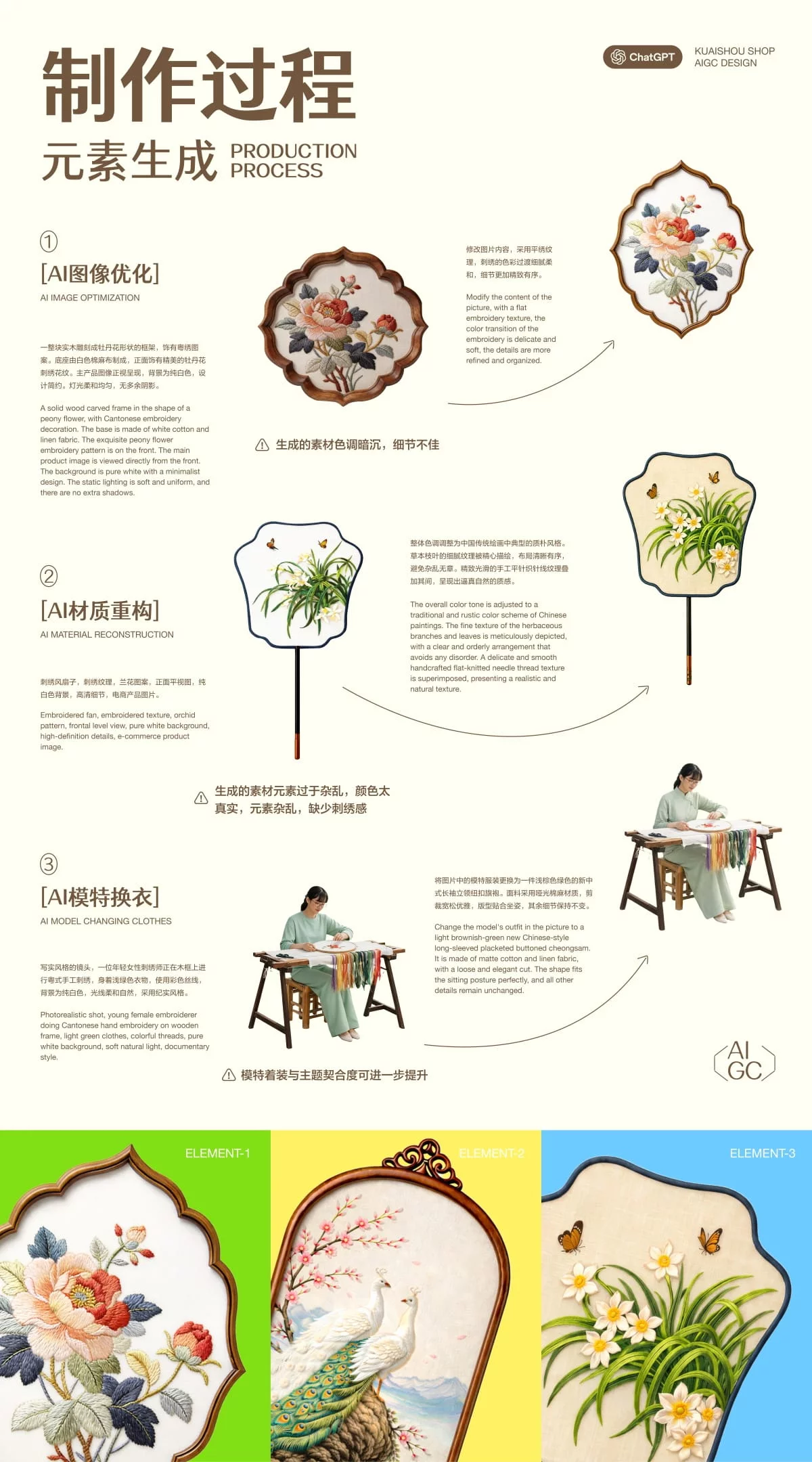 大厂出品!快手电商AI动效实战案例复盘