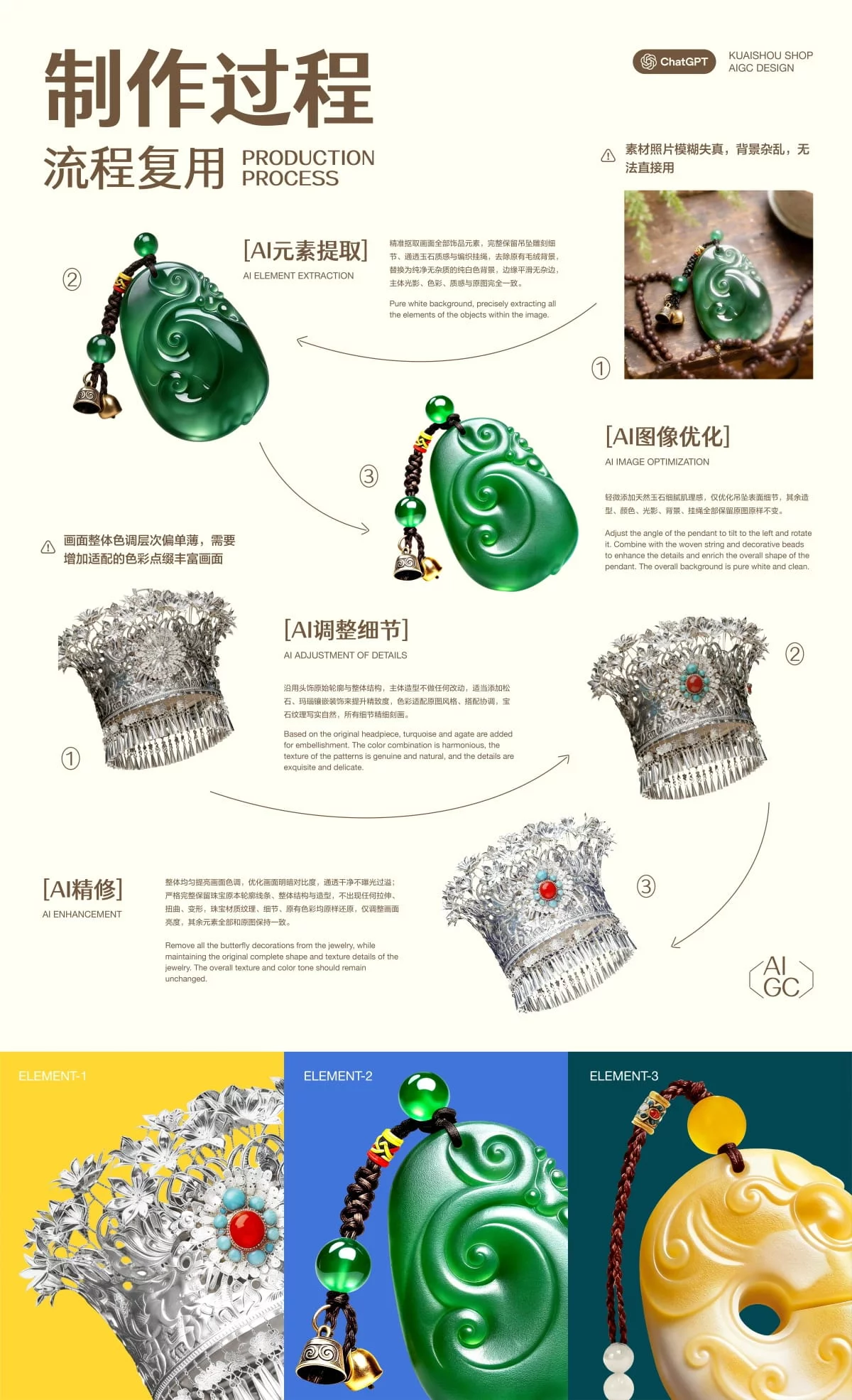 大厂出品!快手电商AI动效实战案例复盘