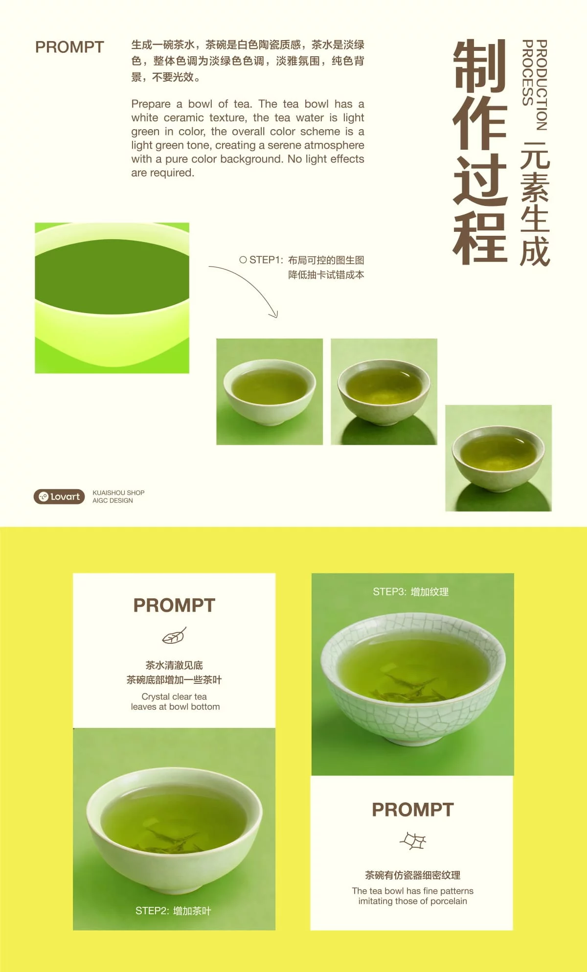 大厂出品!快手电商AI动效实战案例复盘