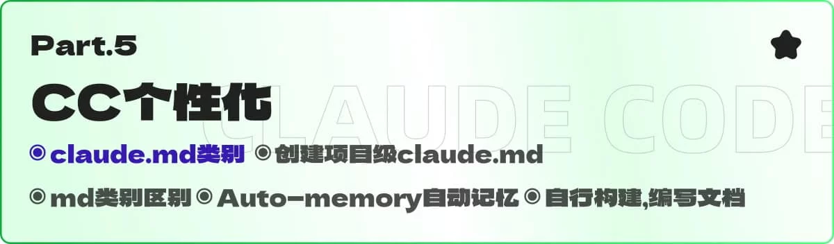 保姆级教程！9个章节帮你全面掌握Claude Code