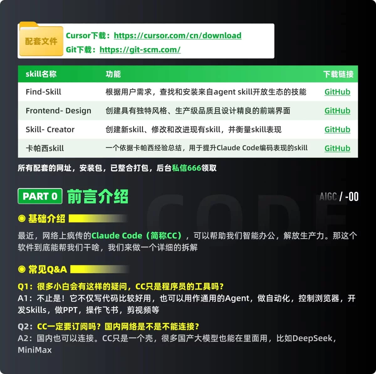 保姆级教程！9个章节帮你全面掌握Claude Code