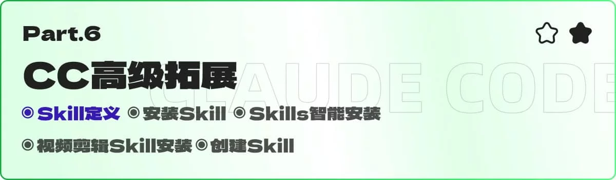 保姆级教程！9个章节帮你全面掌握Claude Code