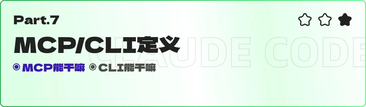 保姆级教程！9个章节帮你全面掌握Claude Code