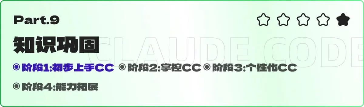 保姆级教程！9个章节帮你全面掌握Claude Code
