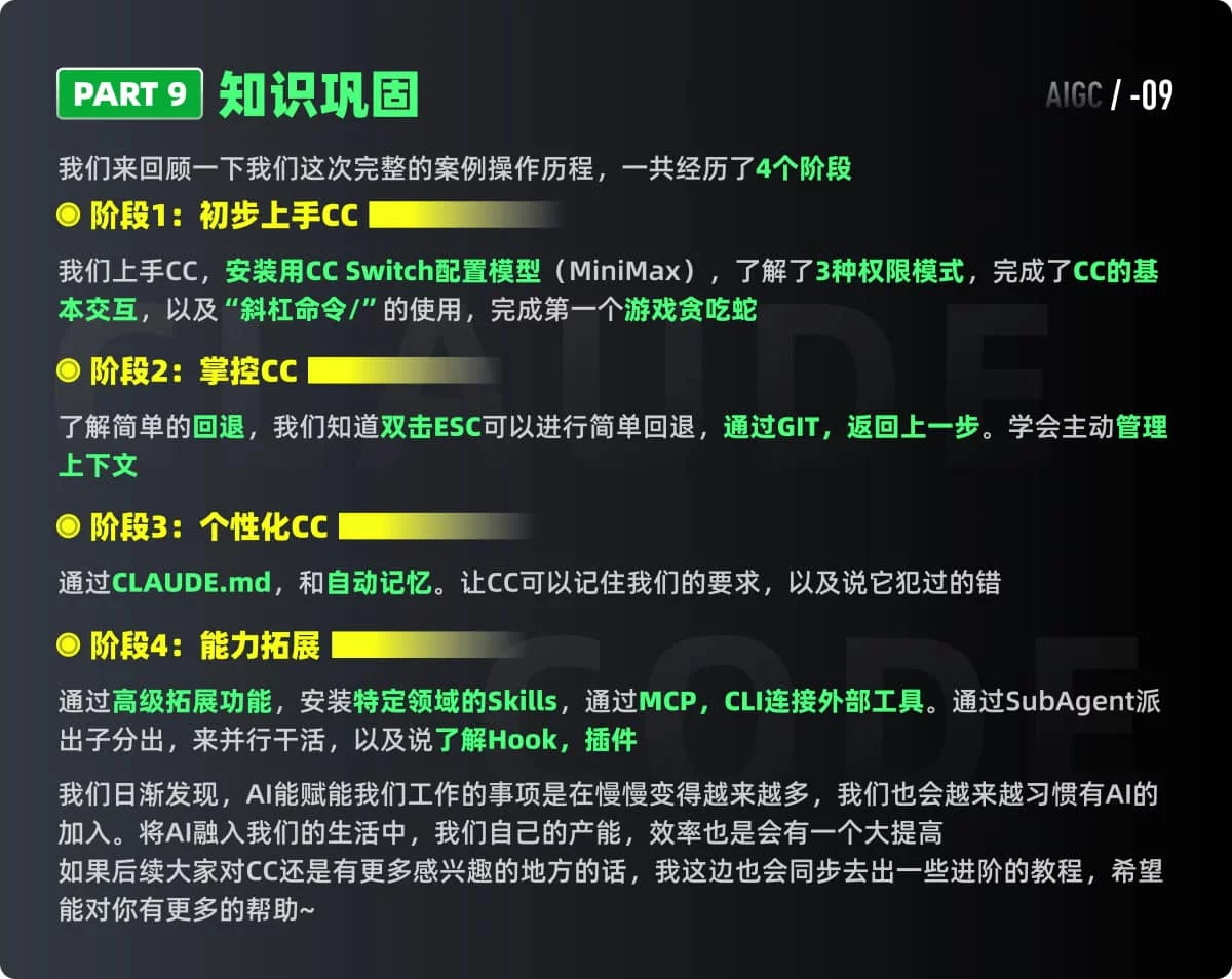 保姆级教程！9个章节帮你全面掌握Claude Code