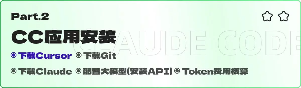 保姆级教程！9个章节帮你全面掌握Claude Code