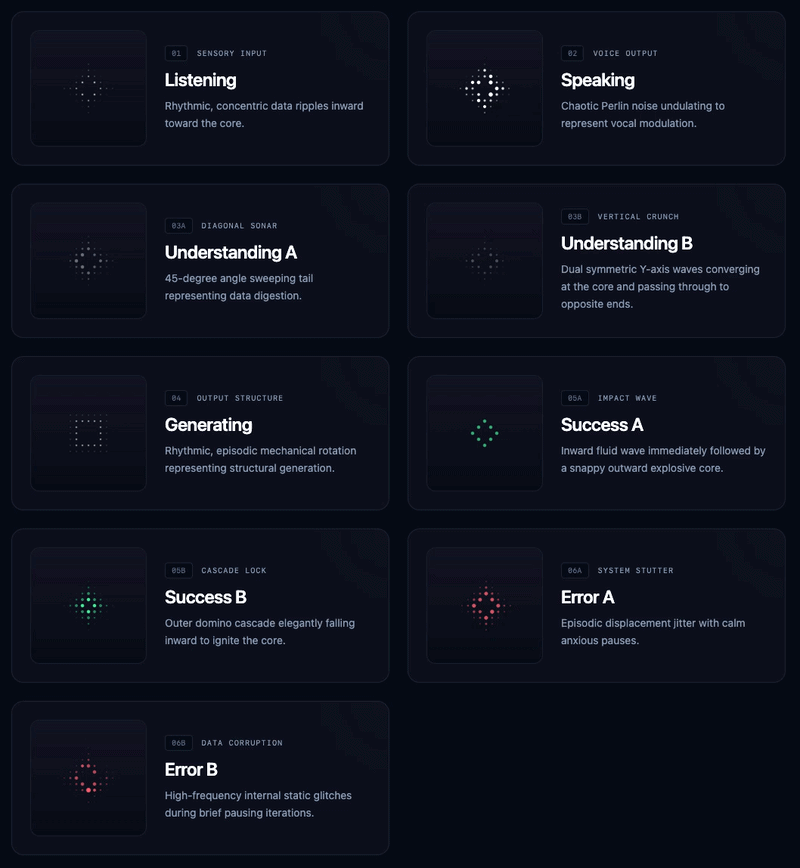 不碰设计软件，我是怎么靠 Coding 做动画的？