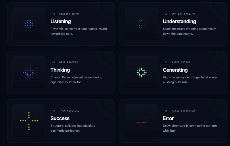 不碰设计软件，我是怎么靠 Coding 做动画的？