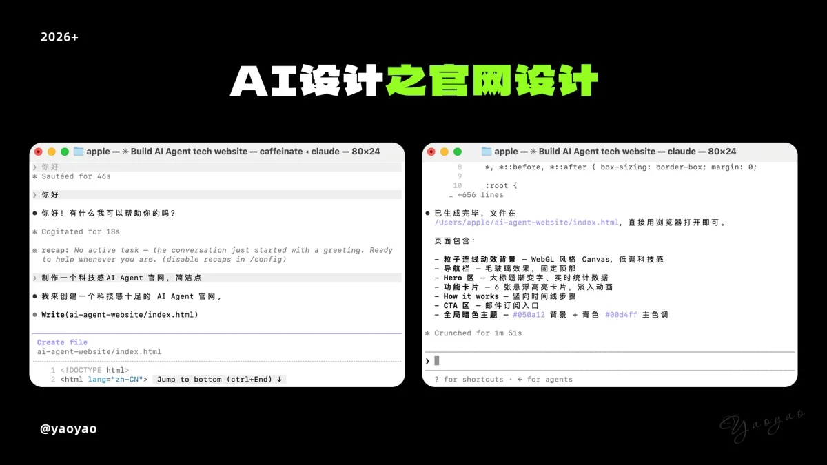 新手快收藏!一篇文章快速了解AI常用工具+案例+工作流