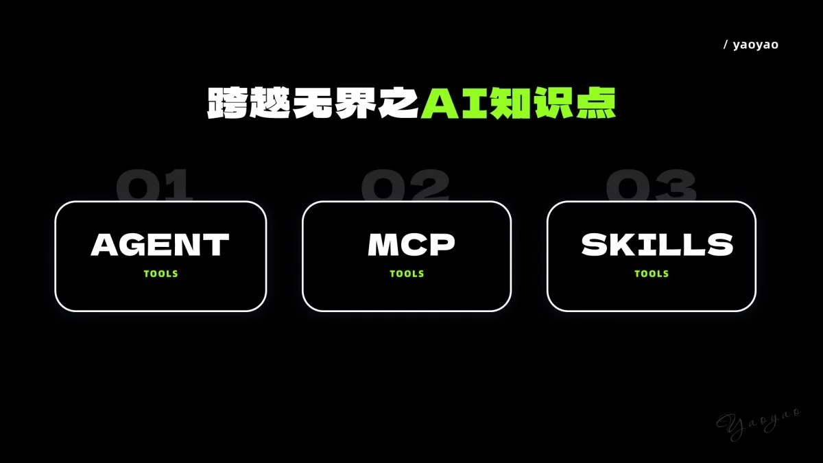 新手快收藏!一篇文章快速了解AI常用工具+案例+工作流