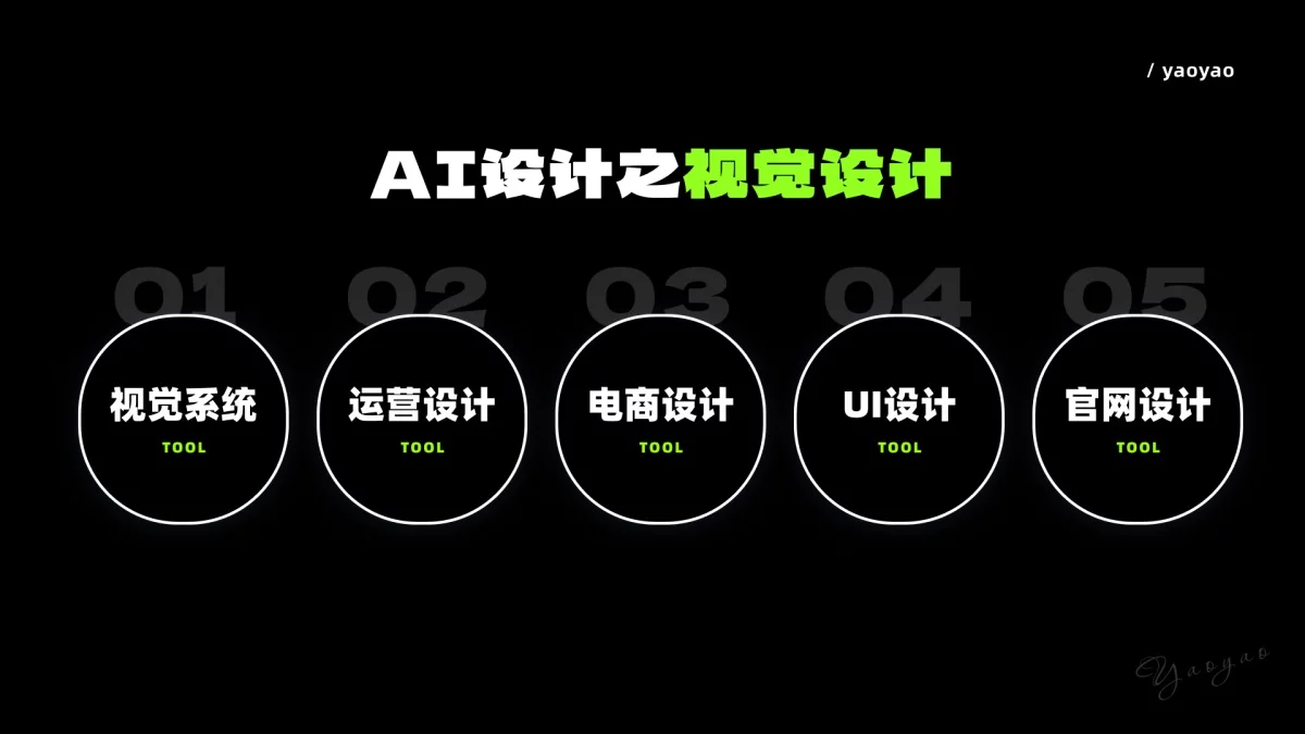 新手快收藏!一篇文章快速了解AI常用工具+案例+工作流