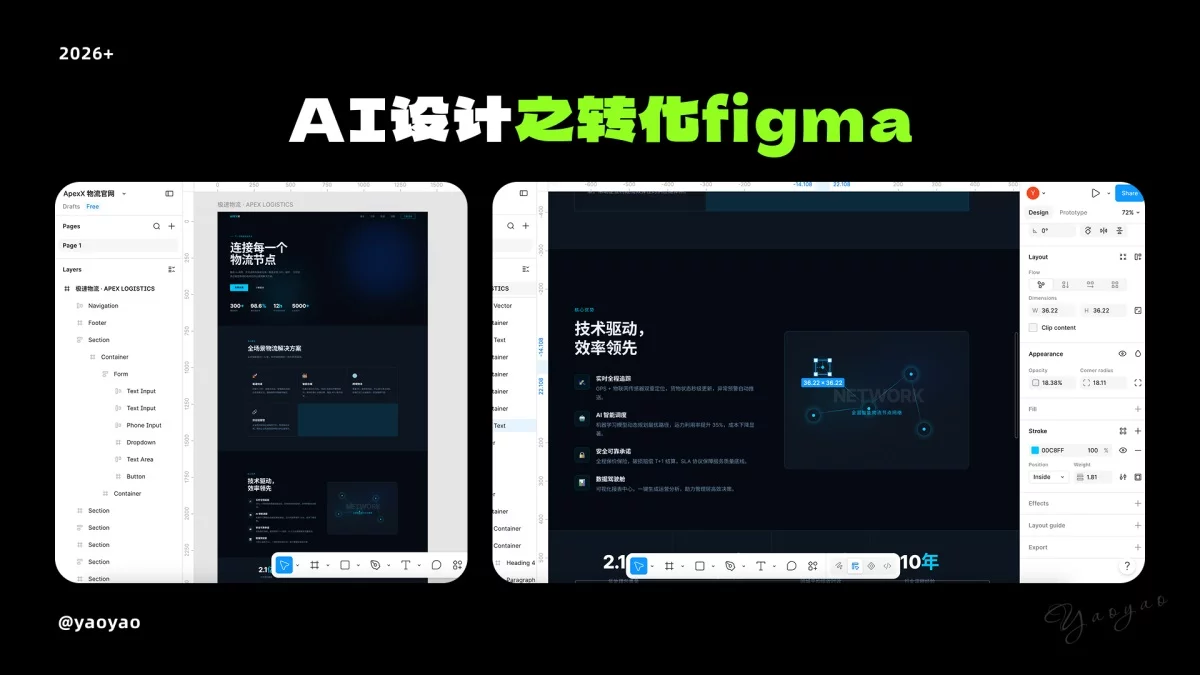 新手快收藏!一篇文章快速了解AI常用工具+案例+工作流