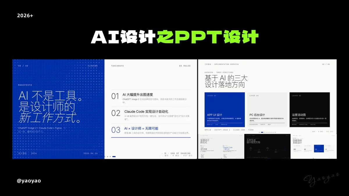 新手快收藏!一篇文章快速了解AI常用工具+案例+工作流