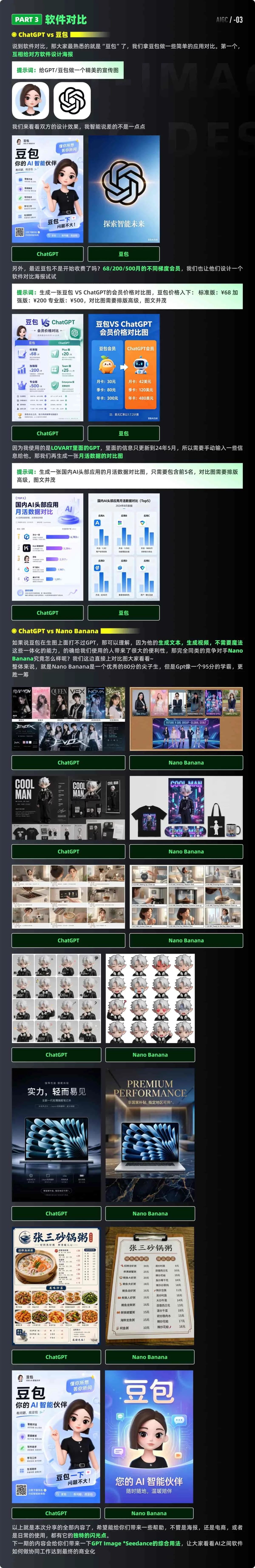 40+行业案例实测!教你零基础掌握GPT Image 2