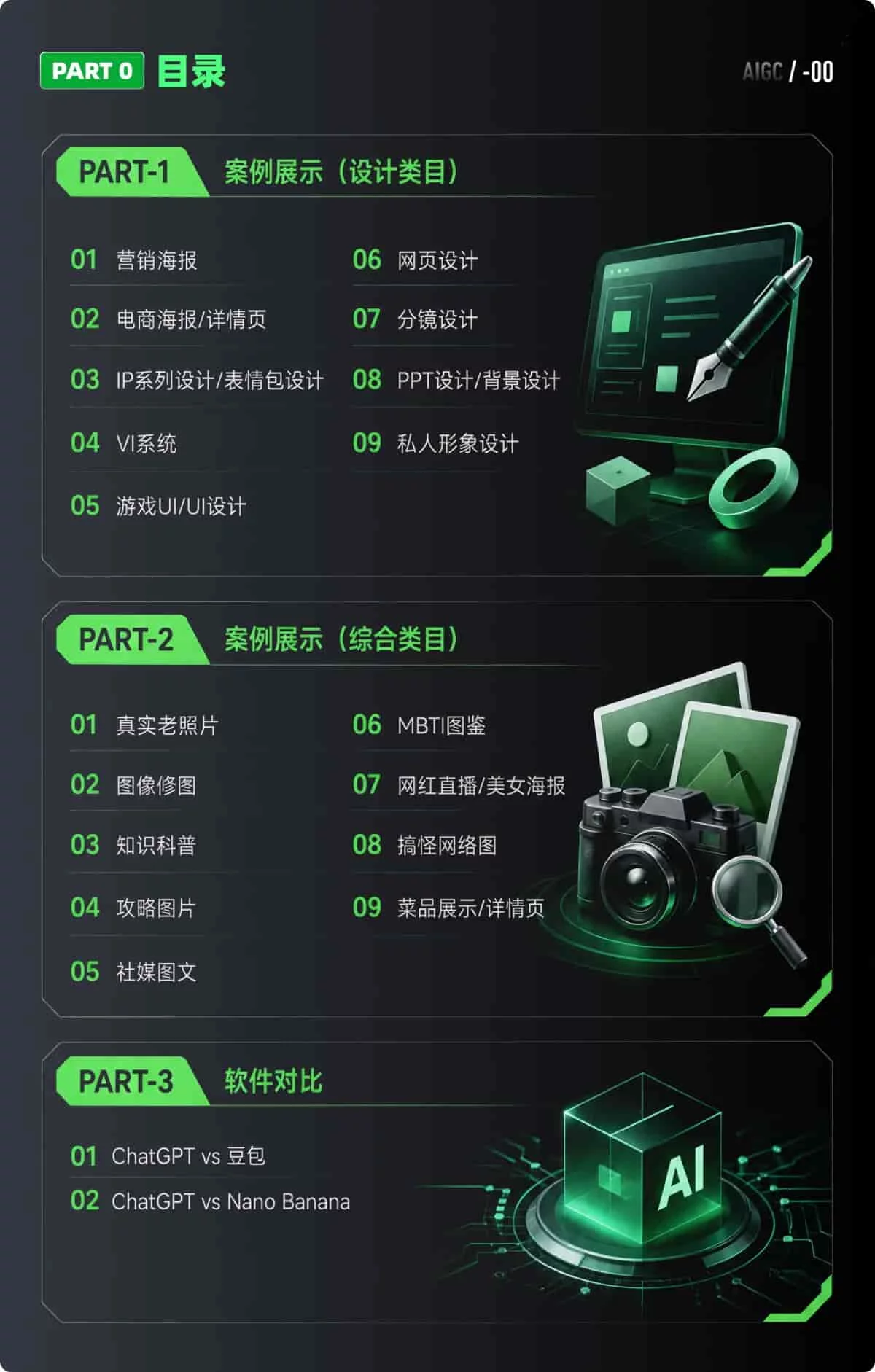 40+行业案例实测!教你零基础掌握GPT Image 2