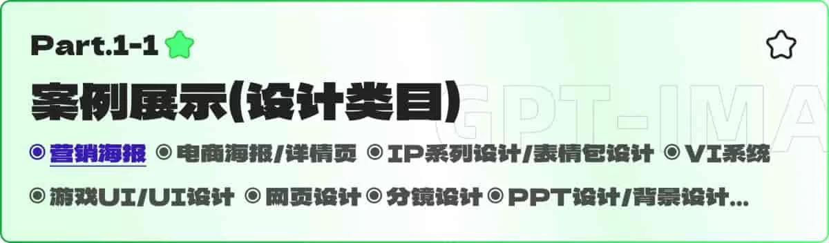 40+行业案例实测!教你零基础掌握GPT Image 2