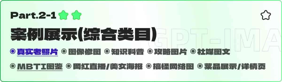 40+行业案例实测!教你零基础掌握GPT Image 2