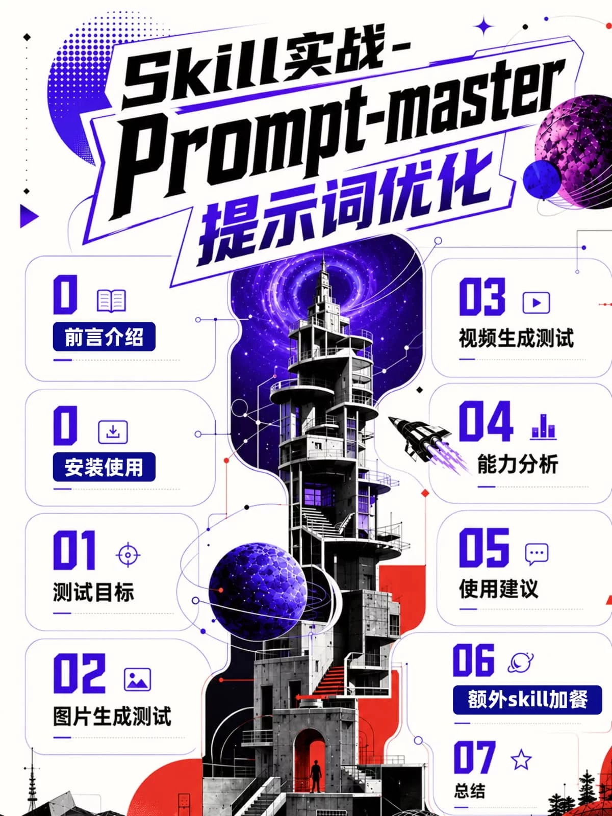 零基础也能学会!收藏这份保姆级的提示词优化实战教程