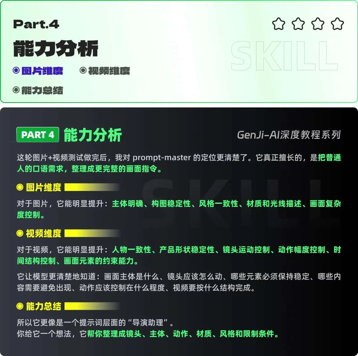 零基础也能学会!收藏这份保姆级的提示词优化实战教程