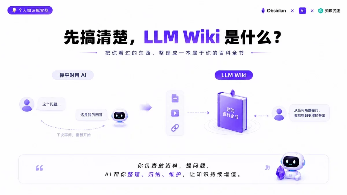 如何让Obsidian成为你的AI知识管家?收下这份新手指南!