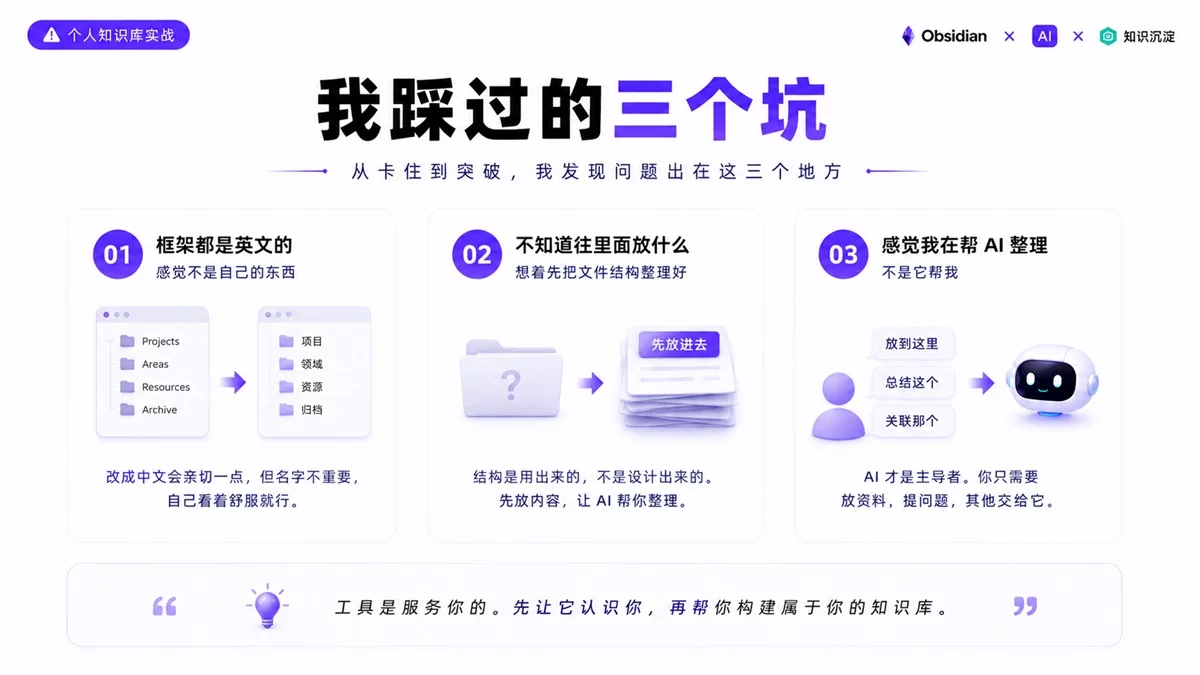 如何让Obsidian成为你的AI知识管家?收下这份新手指南!