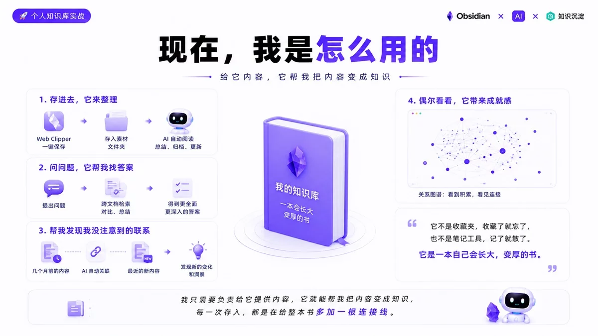 如何让Obsidian成为你的AI知识管家?收下这份新手指南!