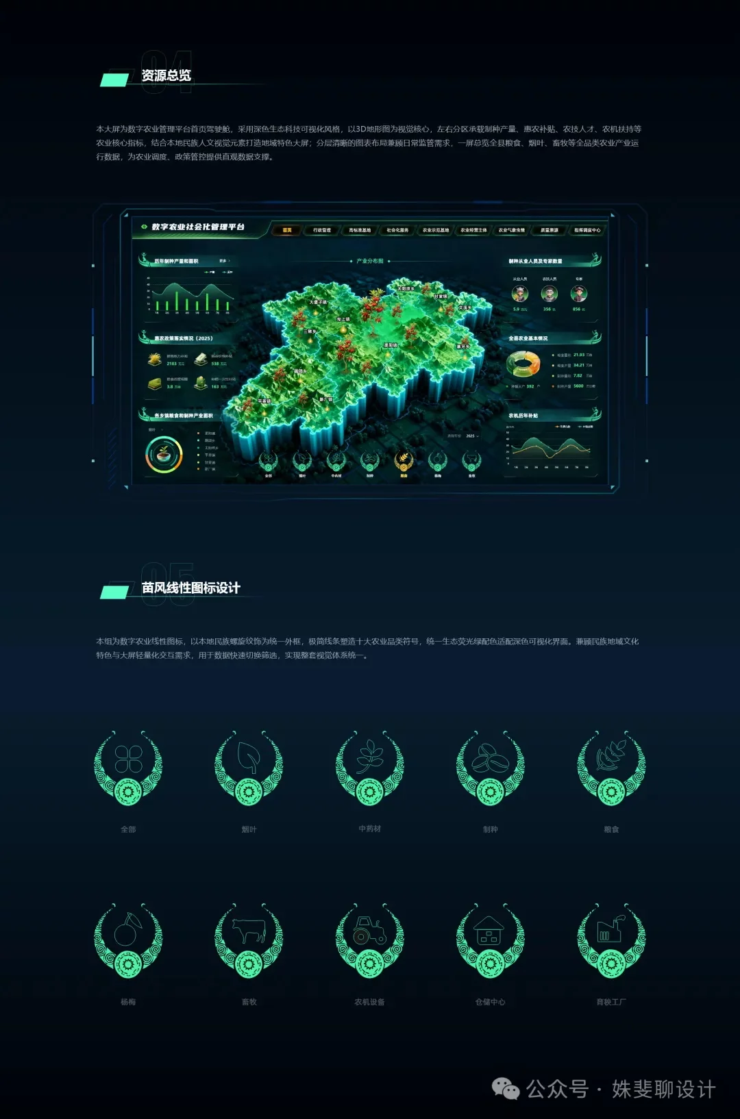 实战案例复盘!教你用AI做民族风大屏设计!