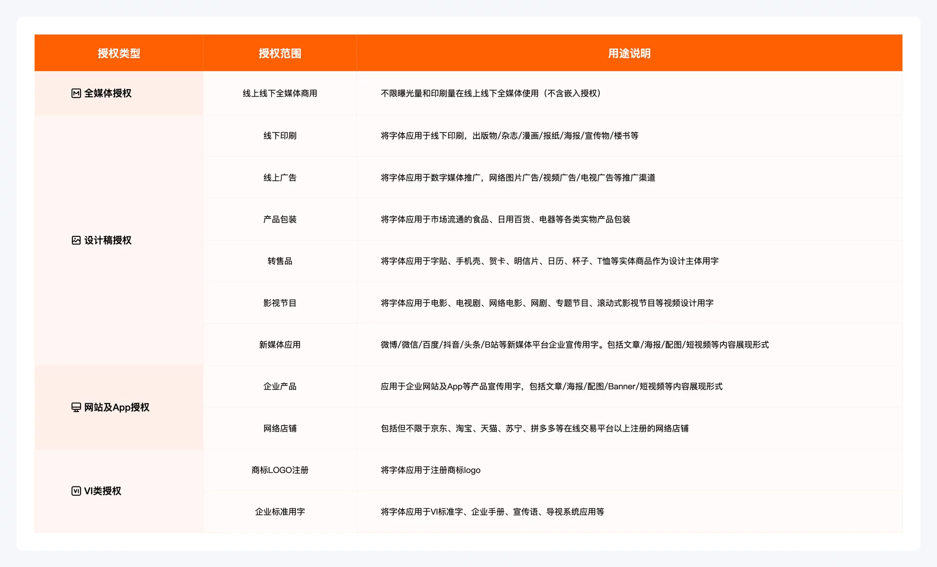 武汉英雄体免费下载!2年手搓6700字,永久可商用!