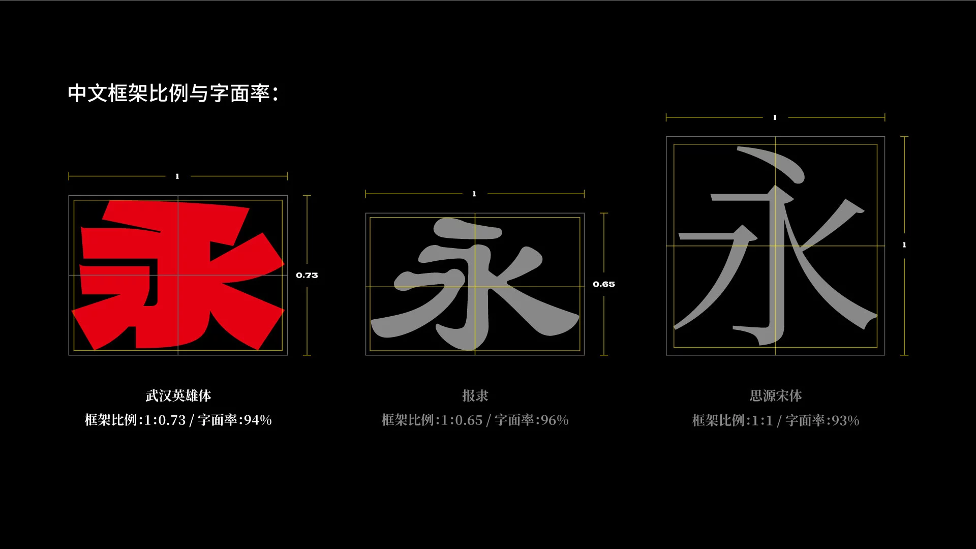 武汉英雄体免费下载!2年手搓6700字,永久可商用!