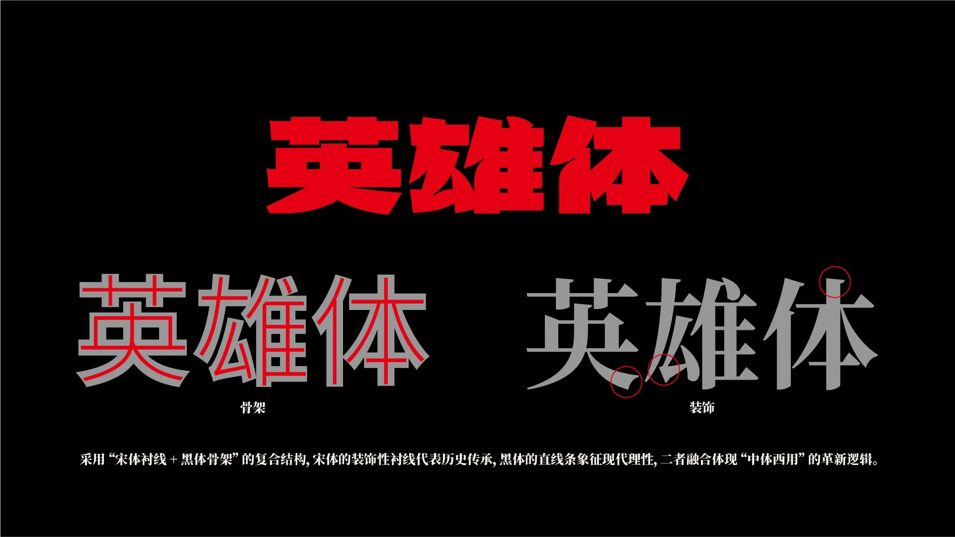 武汉英雄体免费下载!2年手搓6700字,永久可商用!